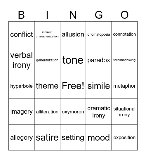 Literary Terms Bingo Card