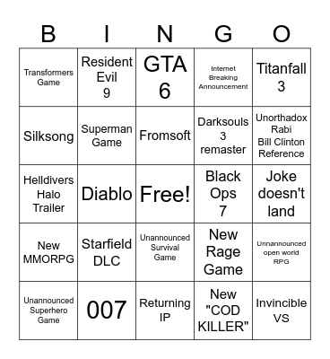 Gamescom Bingo Card