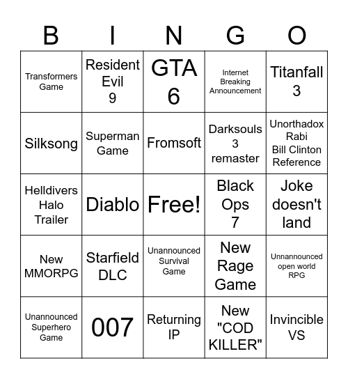 Gamescom Bingo Card