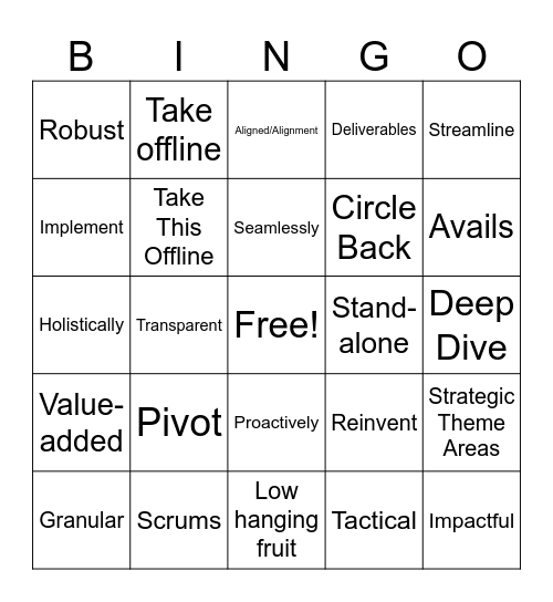 Corporate Buzzword Bingo Card