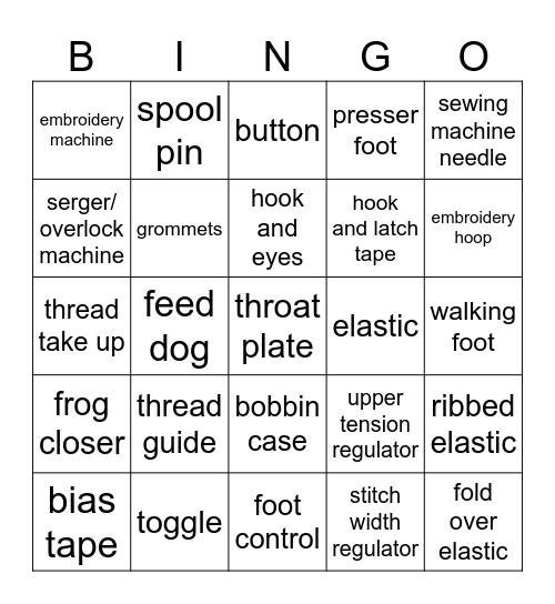 FCS Skillathon - Sewing Machine parts, trims, and fasteners Bingo Card