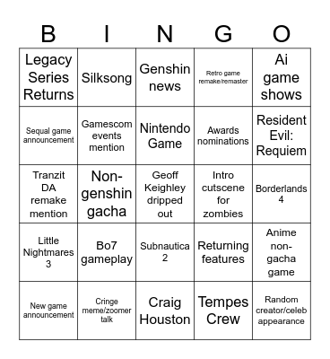 Gamescom bingo Card