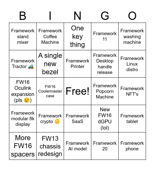 Frameworks laptop bingo Card
