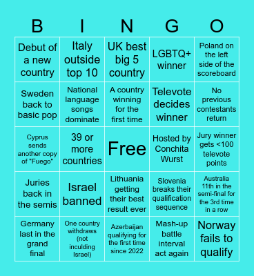 ESC 2026 Bingo Card