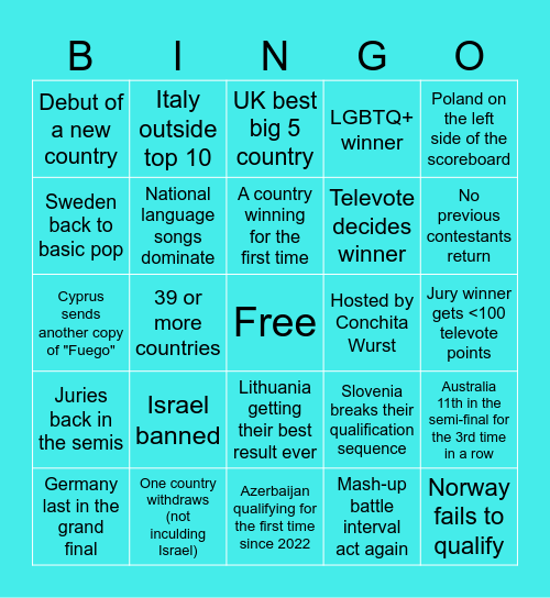 ESC 2026 Bingo Card