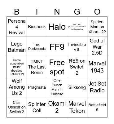 Gamescom Bingo Card