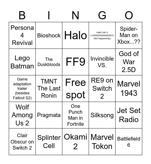 Gamescom Bingo Card