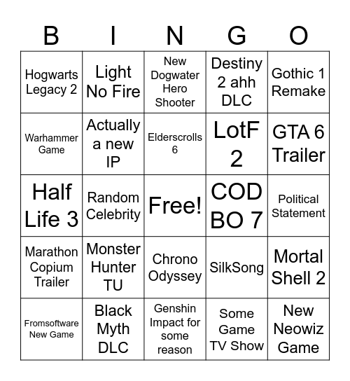 Gamescom 2025 Bingo Card