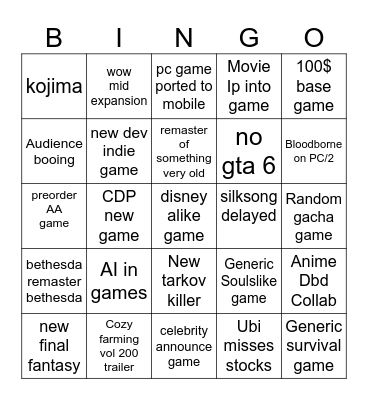 Gamescom predictions Bingo Card