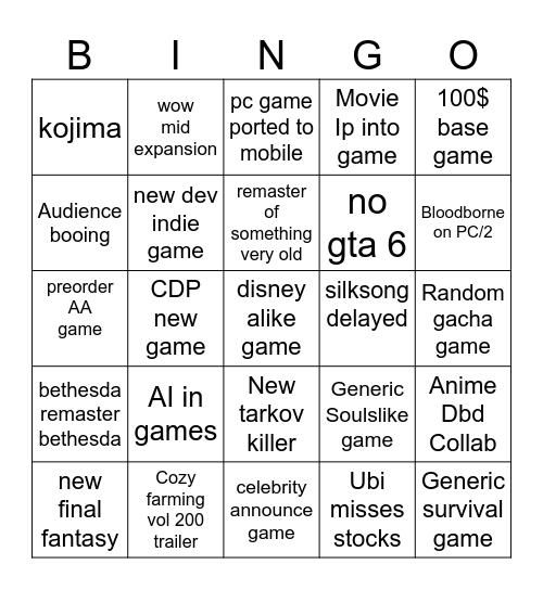 Gamescom predictions Bingo Card