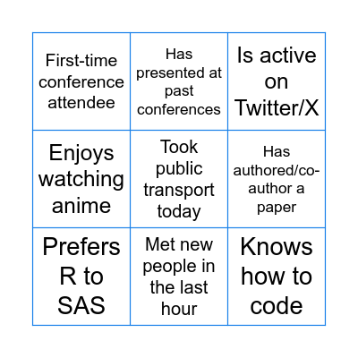 PHUSE Team Building Bingo Card