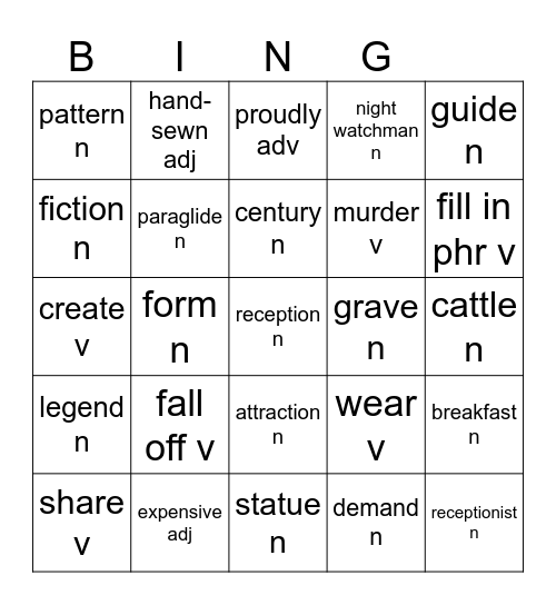 NW3 U1 Bingo Card