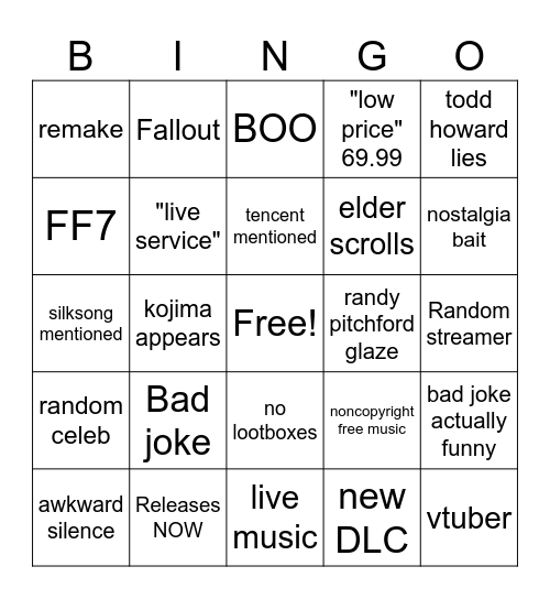 gamescon 2025 Bingo Card