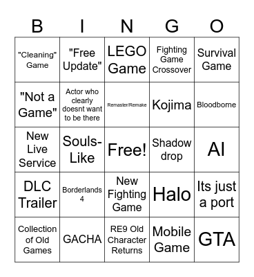 Gamescom Bingo Card