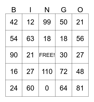 Multiplication Facts! Bingo Card