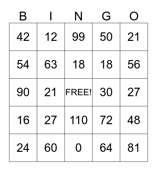 Multiplication Facts! Bingo Card