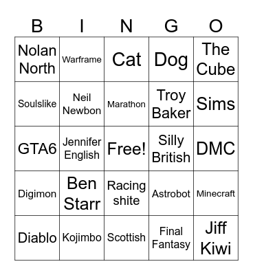 Gamescom 25 Bingo Card