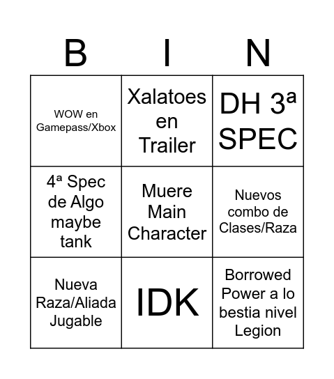 Midnito Bingo Card