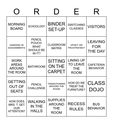 PROCEDURES BINGO Card
