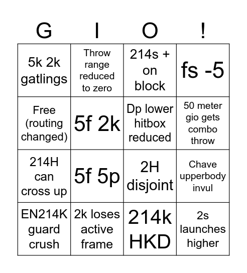 gio patch bingo Card