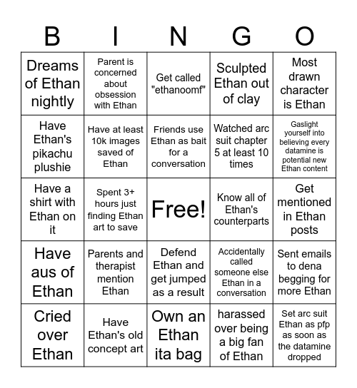 Kel level Ethan fan Bingo Card