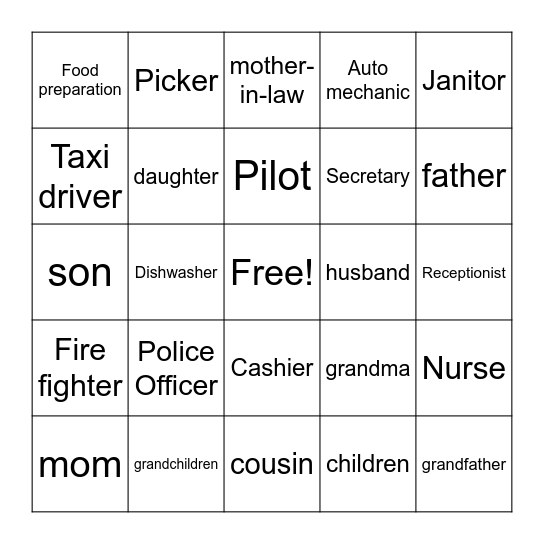 Jobs Bingo Card