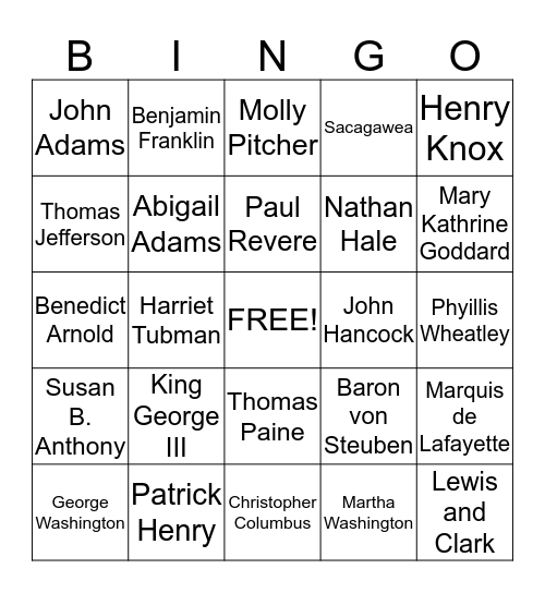 Important Historical People Bingo Card