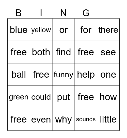 Sight Words Bingo - Week 2 Bingo Card