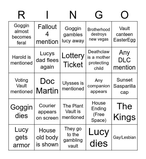 Fallout Season 2 bingo card Bingo Card