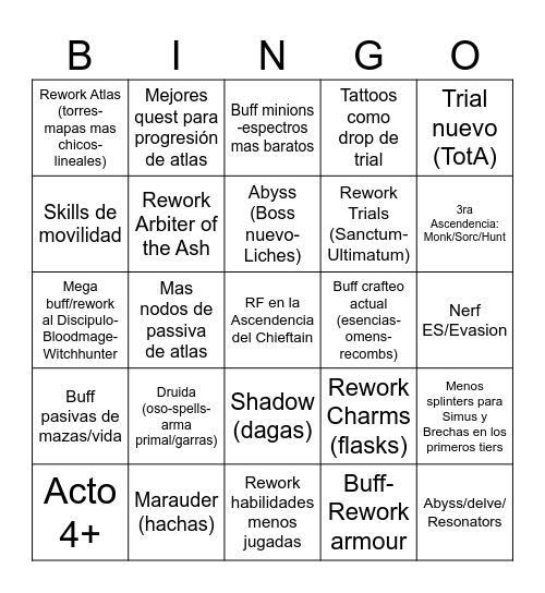 0.3.0 Poe2 Bingo Card