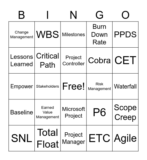 10450 Bingo Card