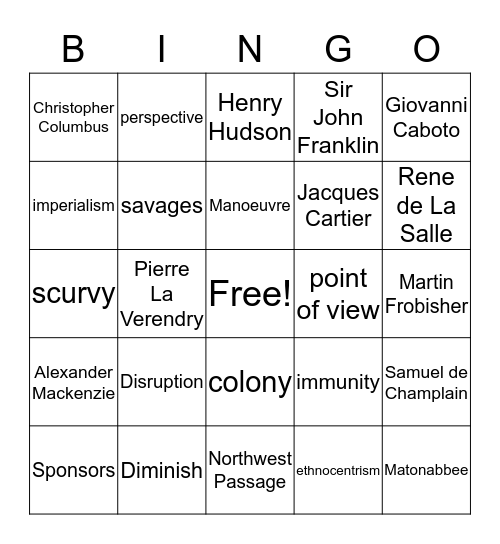 European Exploration Bingo Card