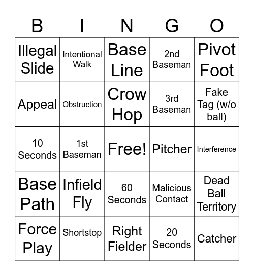 Softball Definitions Bingo Card