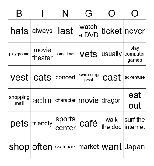 Unit 2: Places to go ! Bingo Card