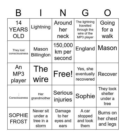 SAVED BY AN MP3 PLAYER Bingo Card