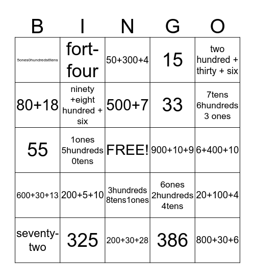 "What is another way?" math review Bingo Card