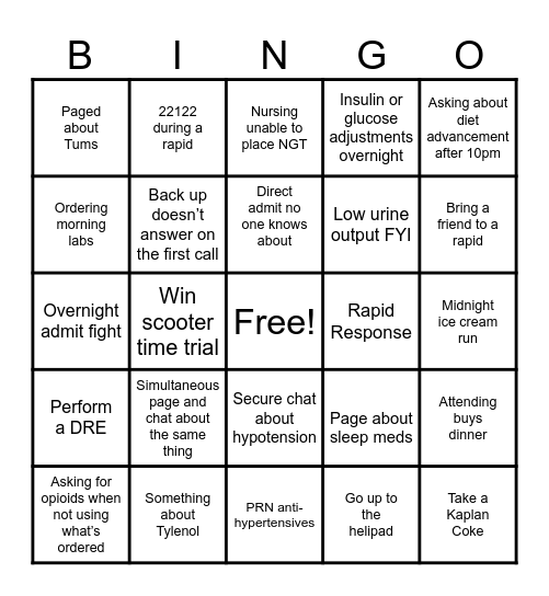 Resident Overnight Bingo Card