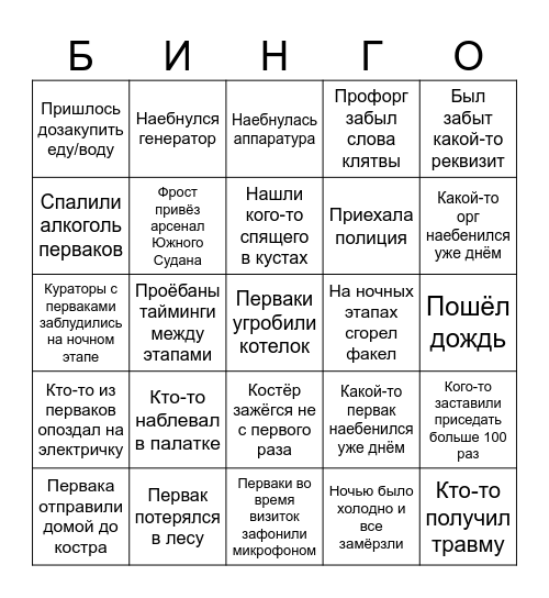 Бинго "проёбанный посвят" 2025 Bingo Card