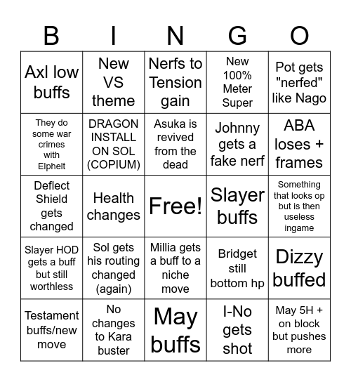 GGST PATCH NOTES Bingo Card