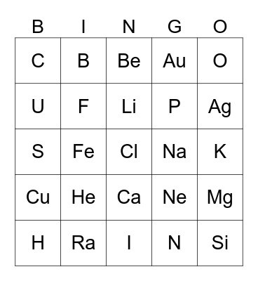 Periodic table Bingo Card