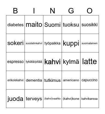 Kahvi - bingo Card