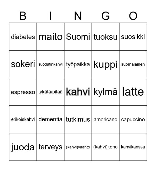 Kahvi - bingo Card
