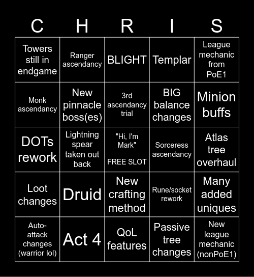 PoE 2 0.3.0 Reveal Predictions Bingo Card