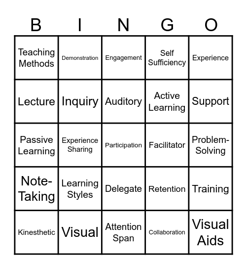 Learning Style for Adult Learner Bingo Card