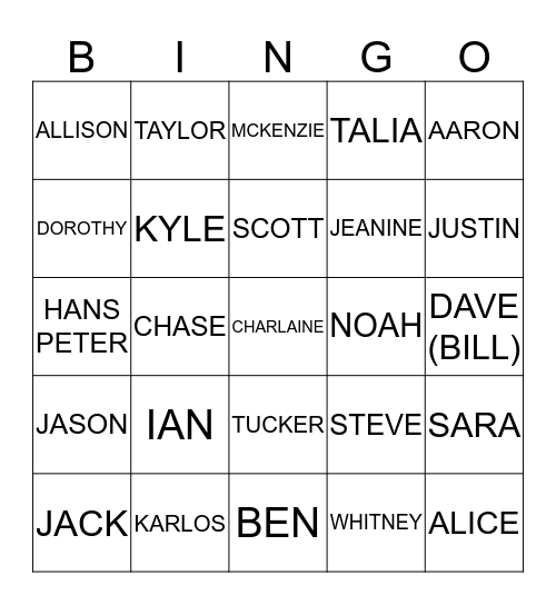 ANDERSON THANKSGIVING BINGO Card