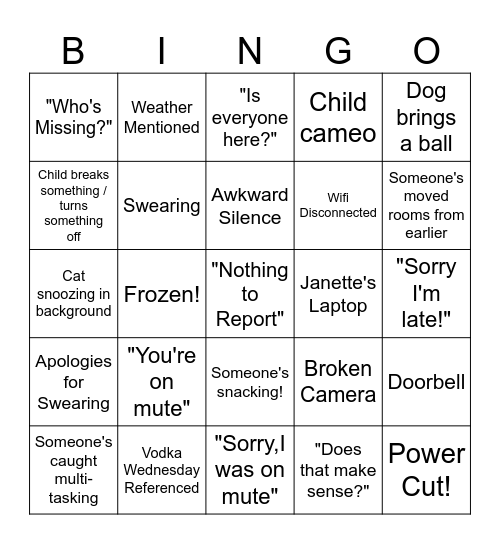 Locata Meetings Bingo Card