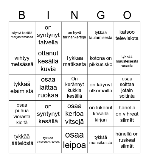 alakoulu Bingo Card