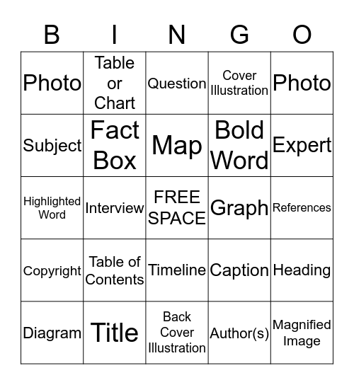 Nonfiction Book Features Bingo Card