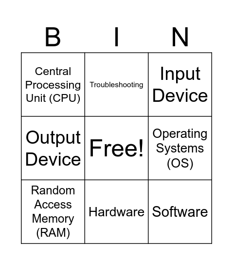Introduction to Computers Vocab Bingo Card