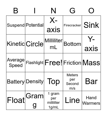 First Semester Review Part 1 Bingo Card